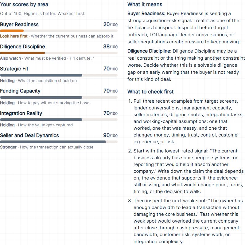 Sample Acquisition Fit Self-Assessment breakdown, built from made-up answers: every area score, what the two weakest mean, and three things to check first.
