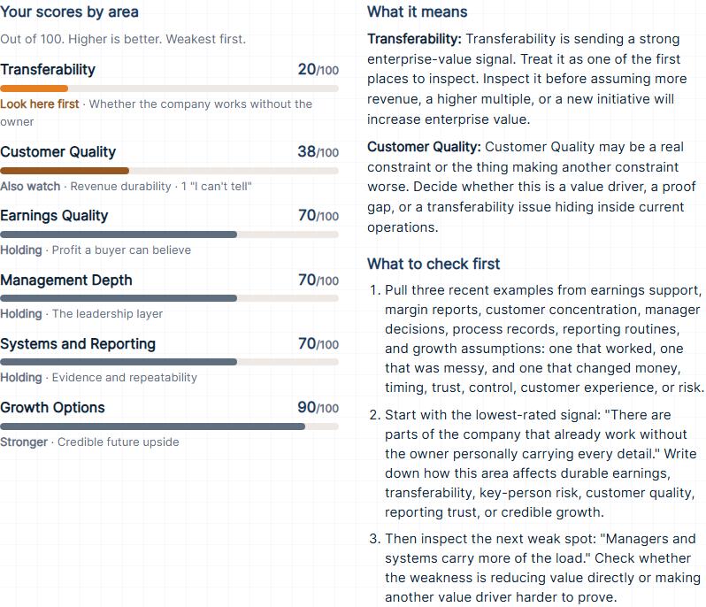 Sample Business Enterprise Value Self-Assessment breakdown, built from made-up answers: every area score, what the two weakest mean, and three things to check first.
