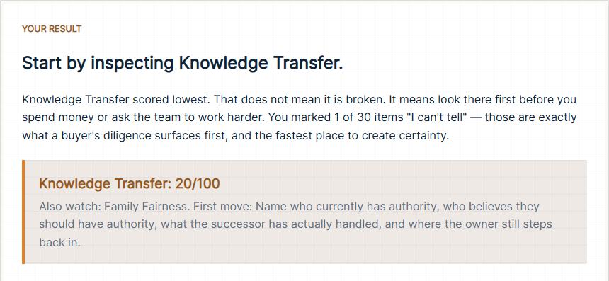 Sample Family Handoff Self-Assessment result card, built from made-up answers: the weakest area, its score, and a first move.