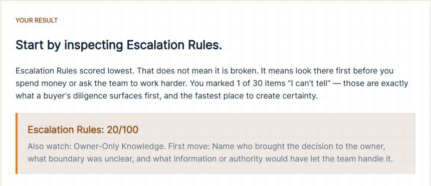 Sample Owner Bottleneck Self-Assessment result card, built from made-up answers: the weakest area, its score, and a first move.