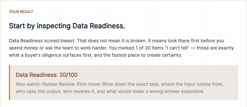 Sample Practical AI Self-Assessment result card, built from made-up answers: the weakest area, its score, and a first move.
